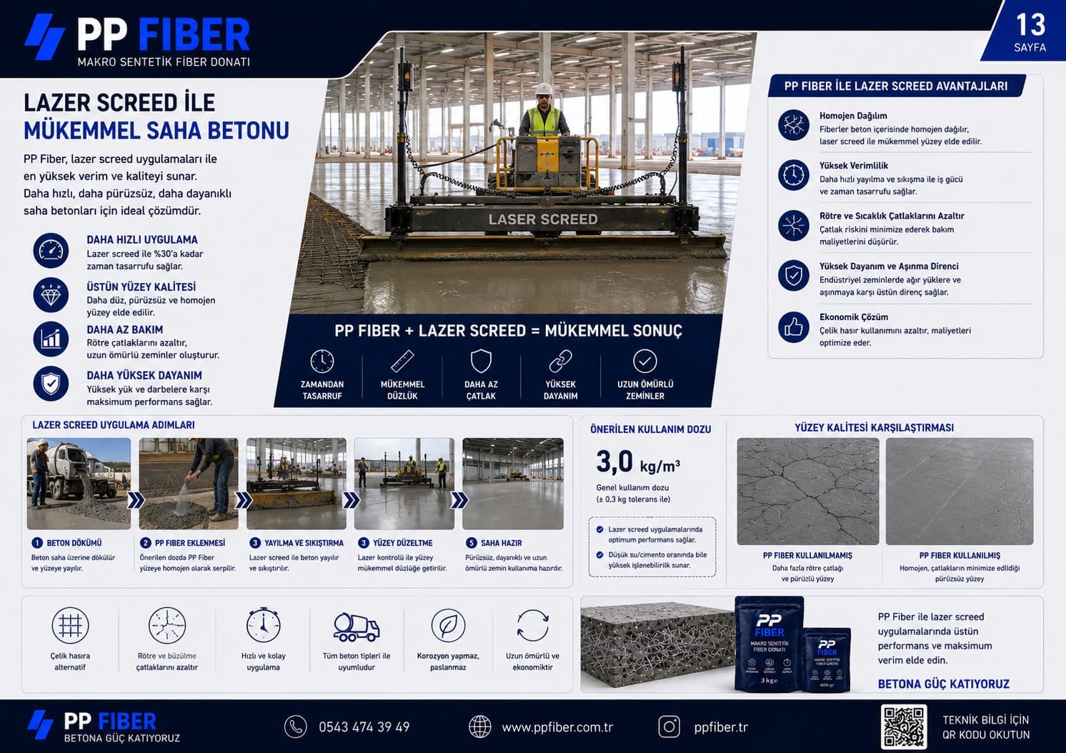 Makro Fiber Seçiminde Fiber Geometrisinin Önemi