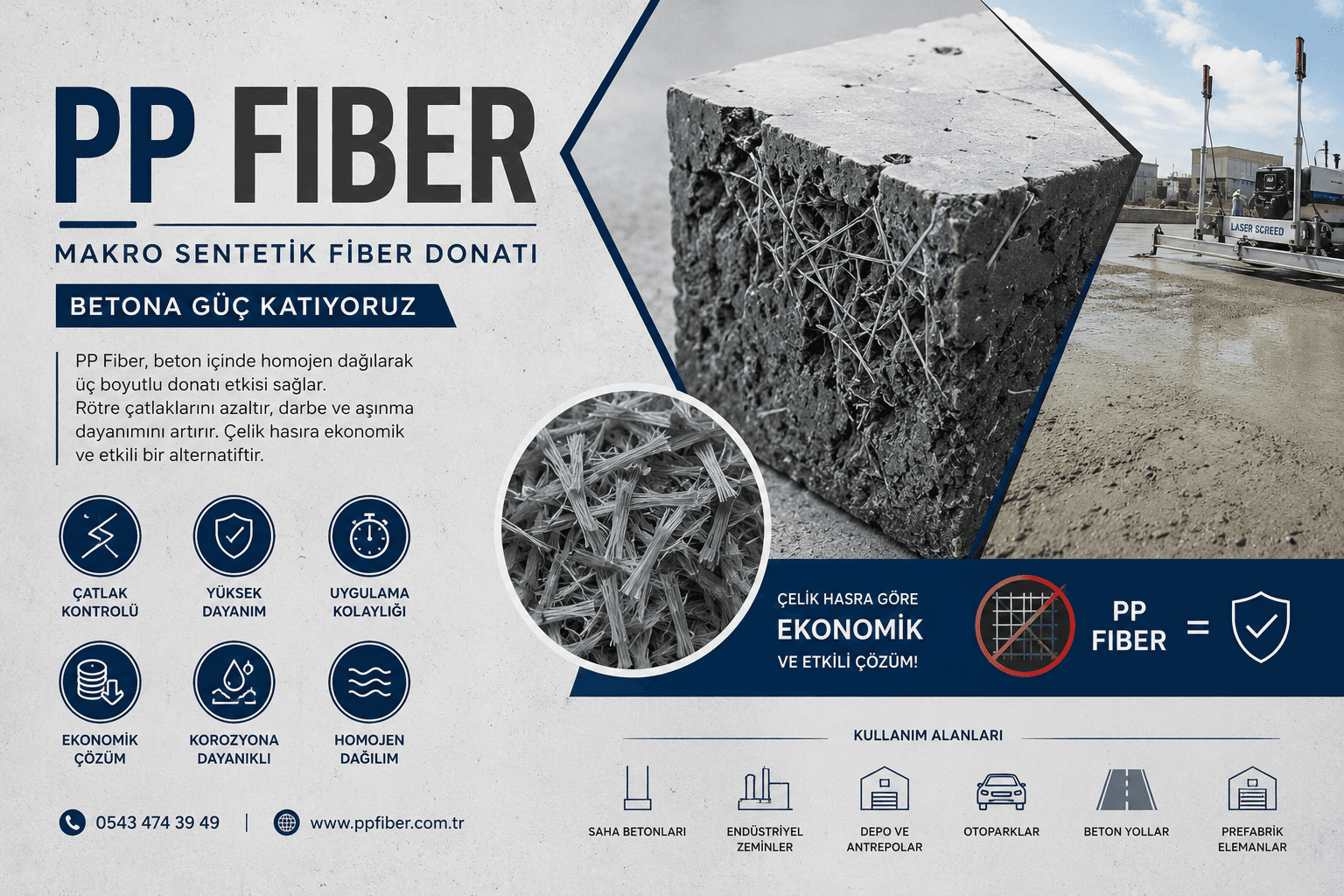 Fiber Donatı Nedir? Betonlarda PP Fiber Kullanımı ve Avantajları