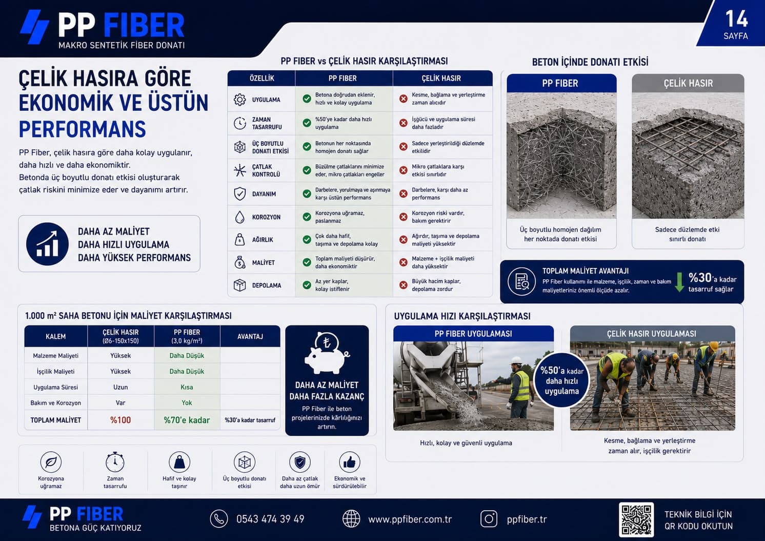 Fiber Donatılı Betonlarda Çatlak Genişliği Kontrolü