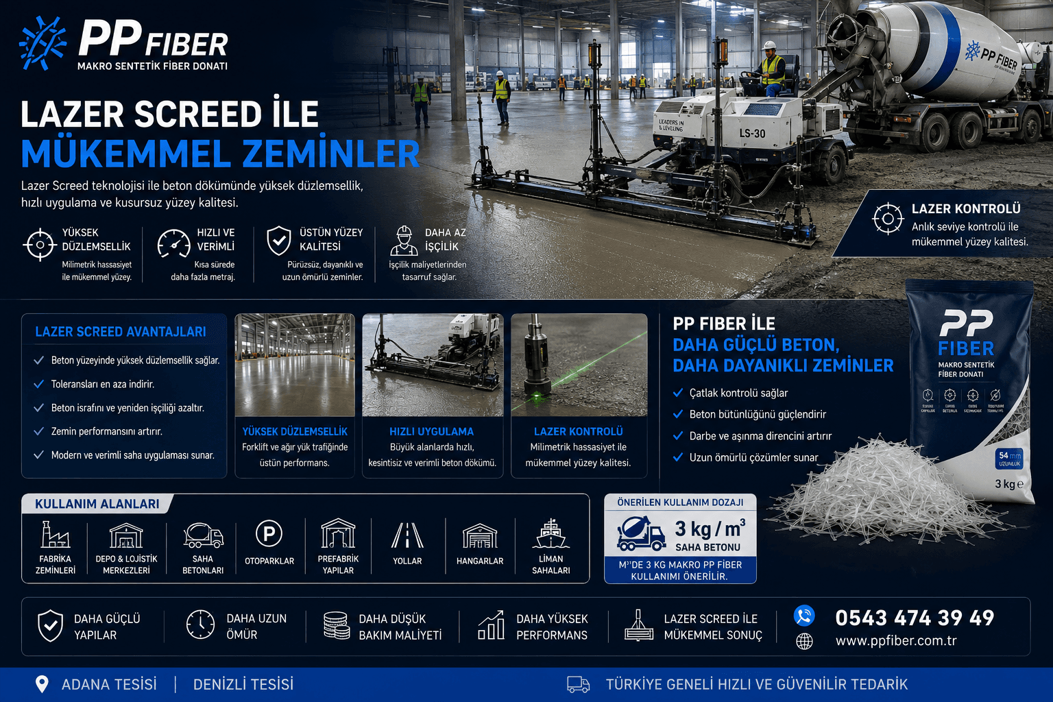 Fiber Donatı Çalışma Prensibi