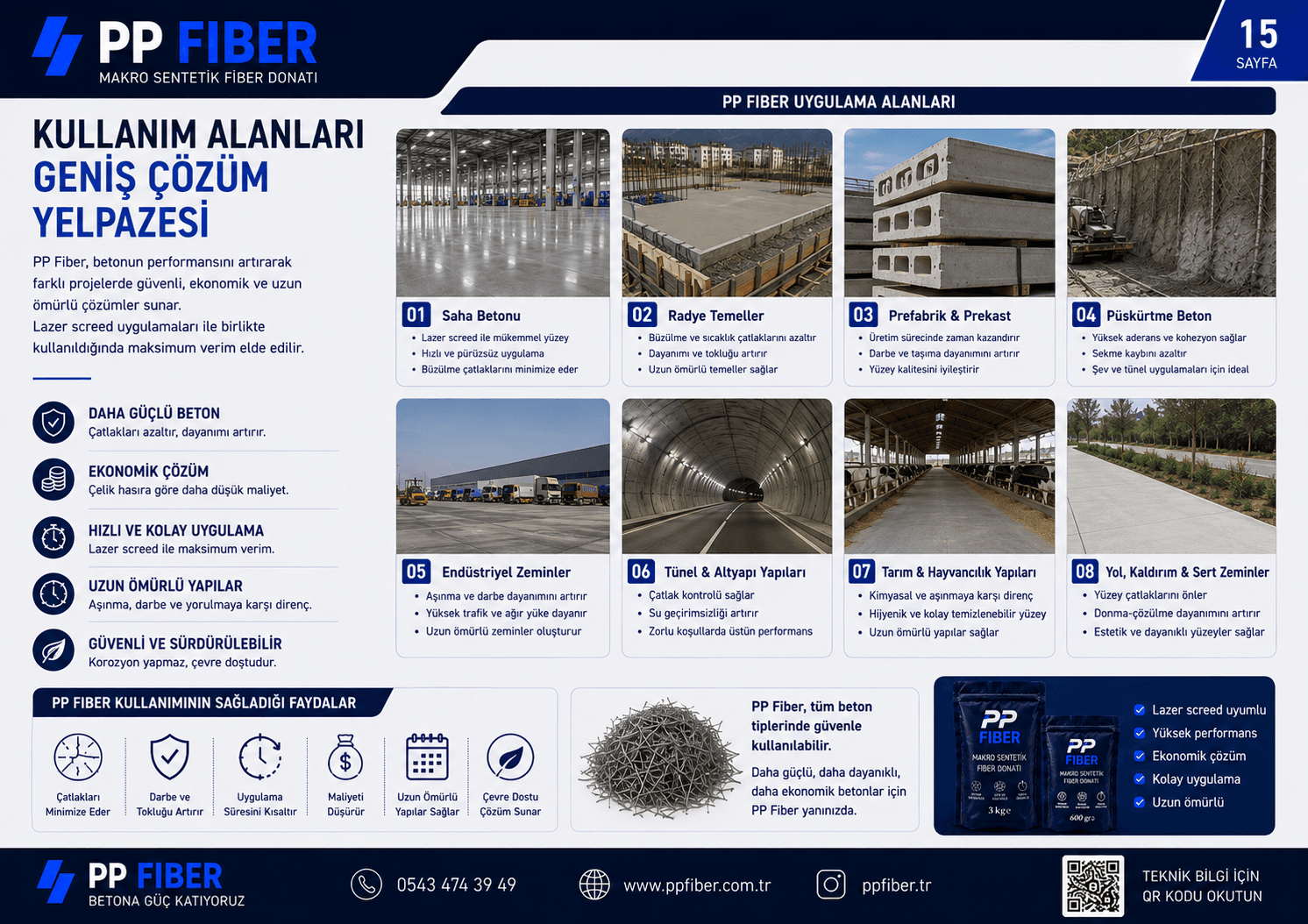 Mersin Saha Betonu ve PP Fiber Uygulamaları | Makro Sentetik Fiber Donatı