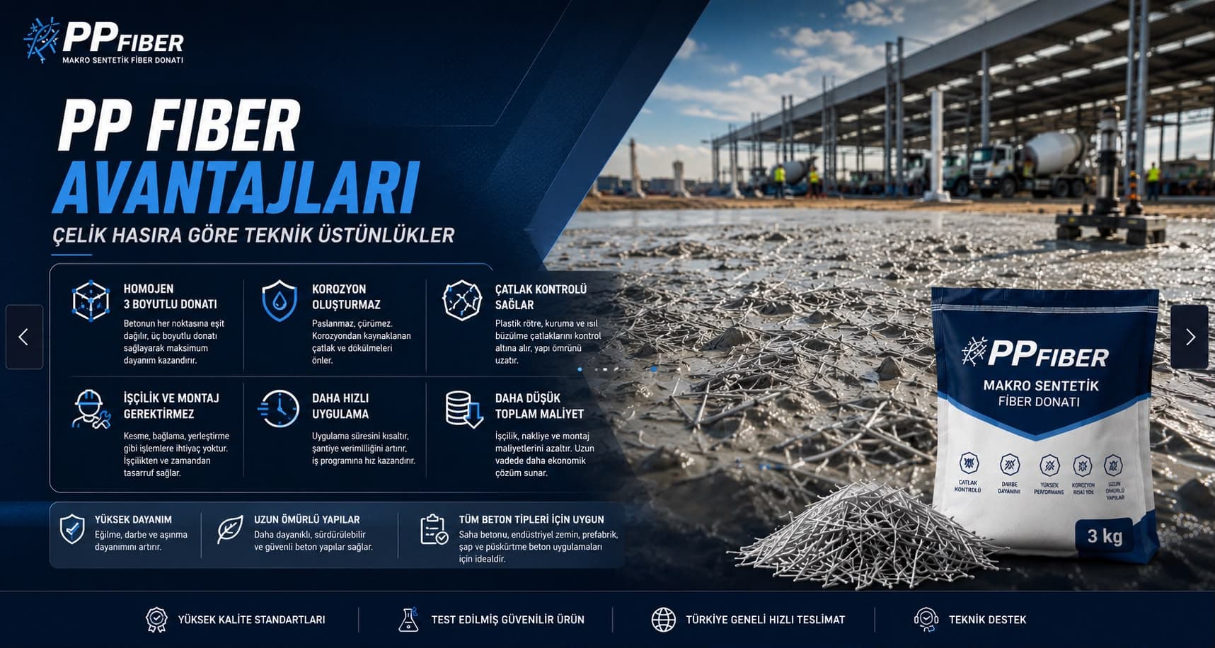 PP MAKRO SENTETİK FİBER DONATI AVANTAJLARI