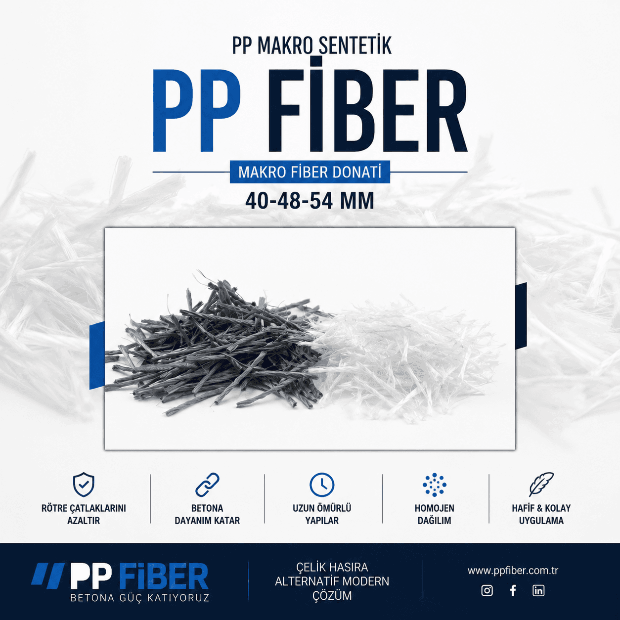Kahramanmaraş Saha Betonu ve PP Makro Sentetik Fiber Uygulamaları | Fabrika, OSB ve Endüstriyel Zemin Çözümleri