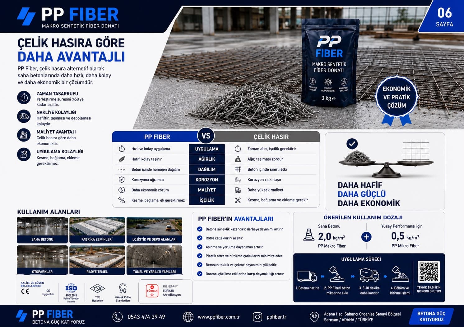 Geleneksel Saha Betonu Dökümü ve PP Makro Sentetik Fiber Donatı