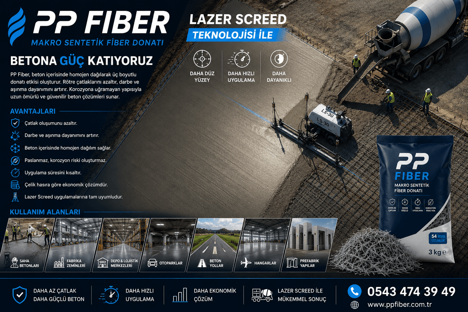 Endüstriyel Zeminlerde Fiber Donatılı Saha Betonu: Uygulama, Avantajlar ve Teknik Detaylar