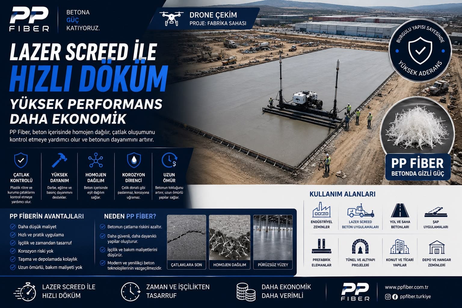 Lazer Screed Nedir? Teknik Özellikleri, Çalışma Prensibi ve Saha Betonunda Kullanımı