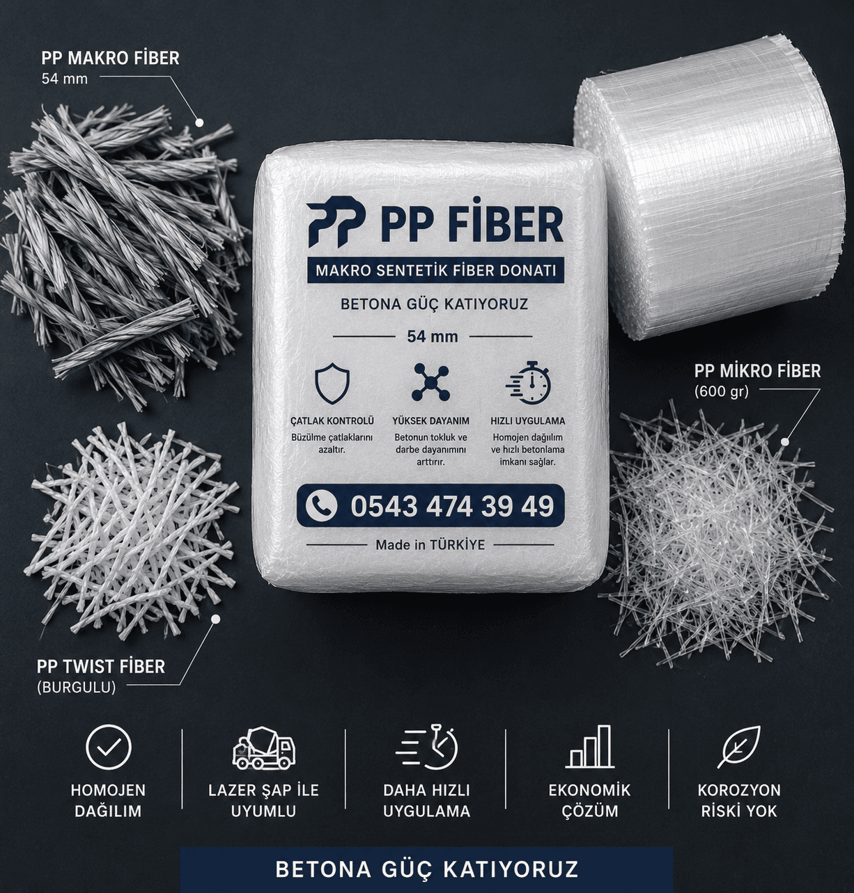 Mikro Sentetik Fiber Donatı
