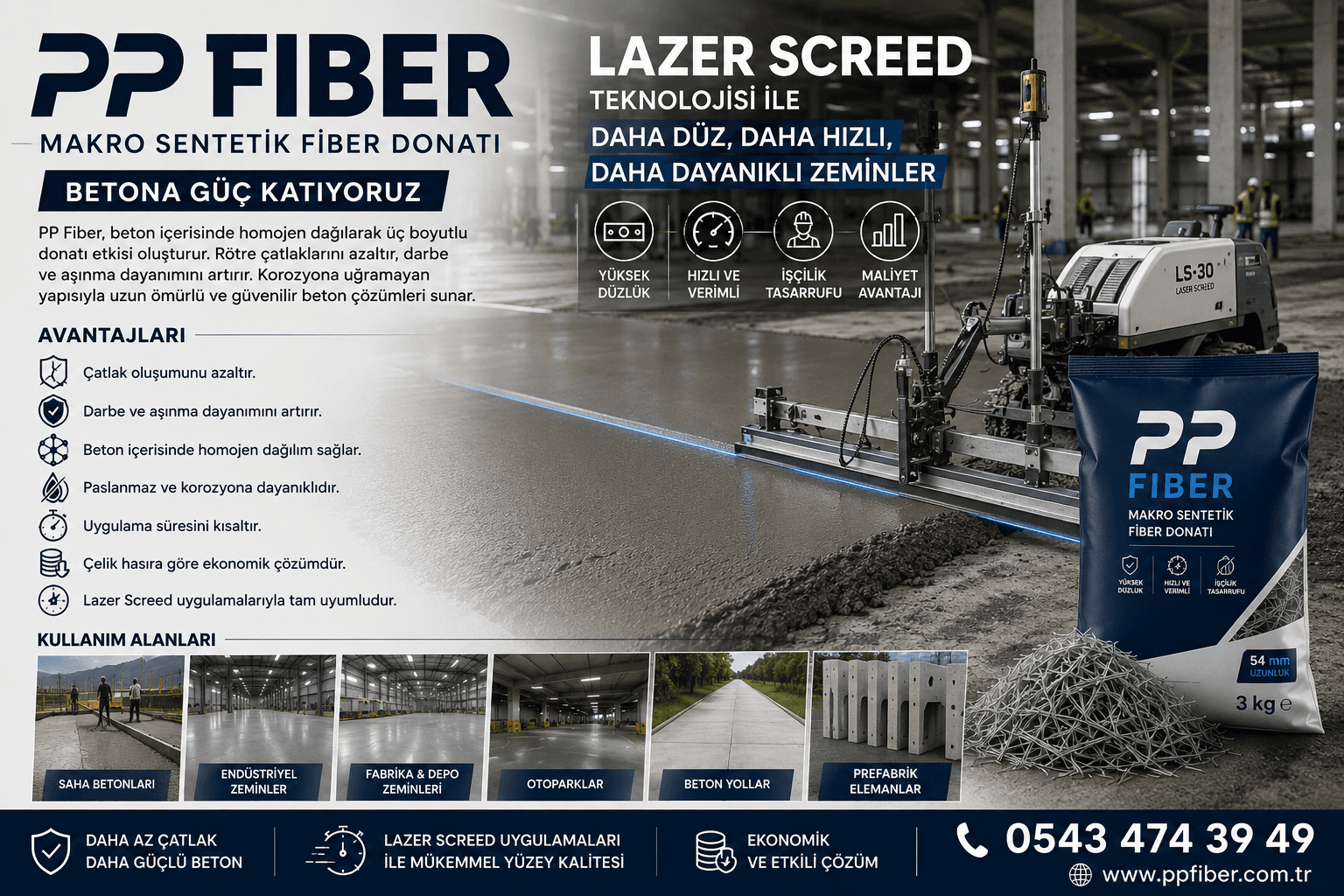 Kahramanmaraş Saha Betonu ve PP Makro Sentetik Fiber Uygulamaları | Fabrika, OSB ve Endüstriyel Zemin Çözümleri