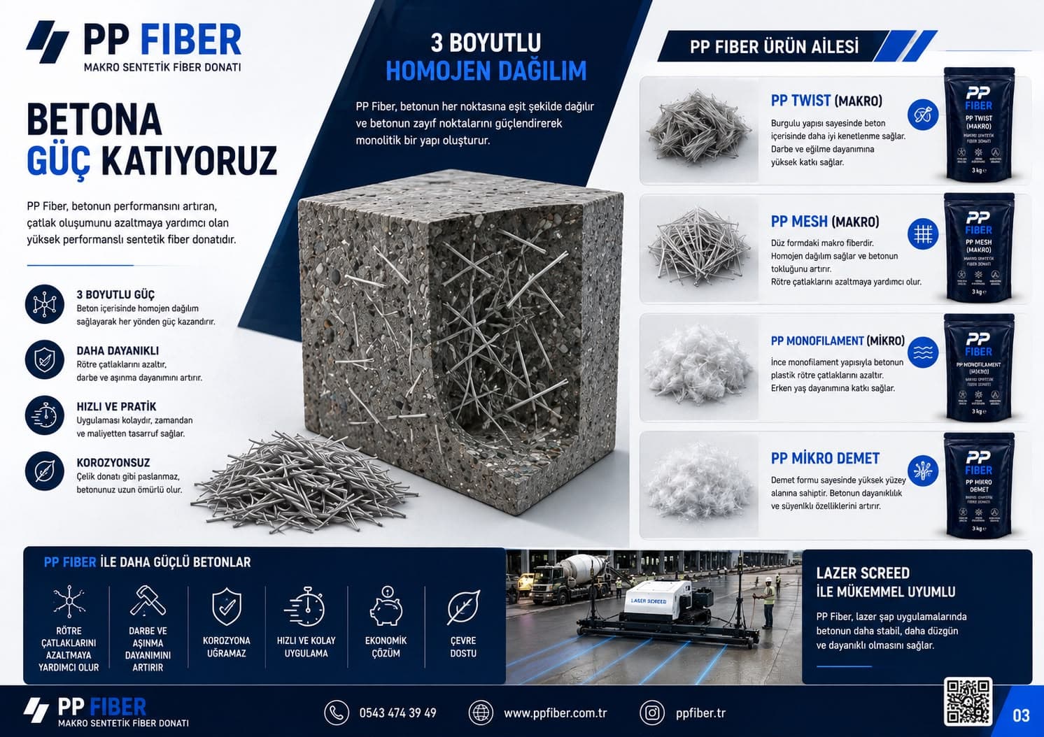 Fiber Donatılı Betonlarda Eğilme Dayanımı